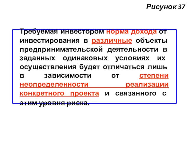 Рисунок 37 Требуемая инвестором норма дохода от инвестирования в различные