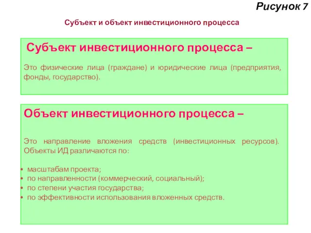 Рисунок 7 Субъект и объект инвестиционного процесса