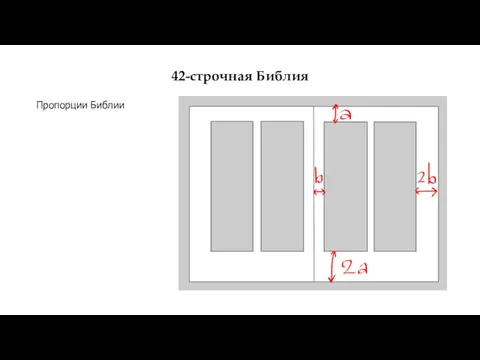 42-строчная Библия Пропорции Библии