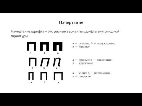 Начертание Начертание шрифта – это разные варианты шрифта внутри одной гарнитуры