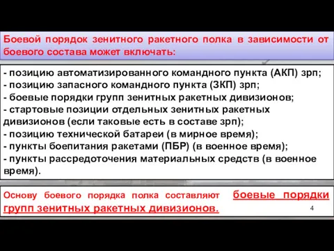 Боевой порядок зенитного ракетного полка в зависимости от боевого состава