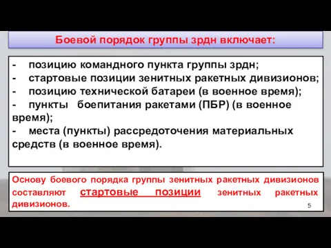 Боевой порядок группы зрдн включает: - позицию командного пункта группы