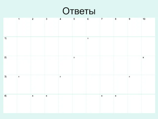 Ответы