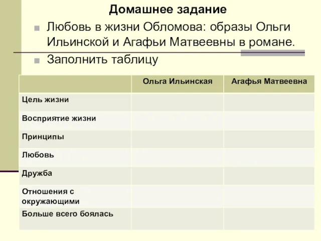 Домашнее задание Любовь в жизни Обломова: образы Ольги Ильинской и Агафьи Матвеевны в романе. Заполнить таблицу