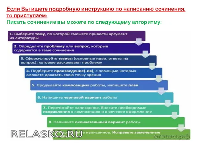 Если Вы ищете подробную инструкцию по написанию сочинения, то приступаем: