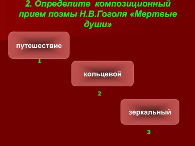 2. Определите композиционный прием поэмы Н.В.Гоголя «Мертвые души» 2 1 2 3