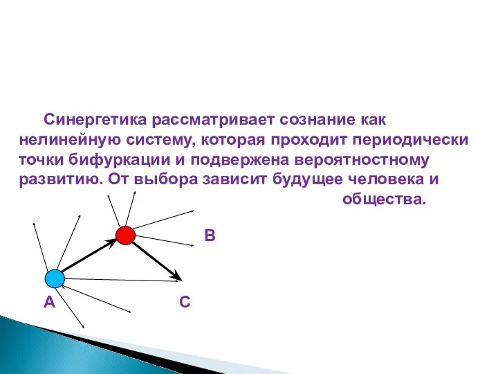 Синергетика рассматривает сознание как нелинейную систему, которая проходит периодически точки