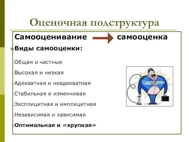 Оценочная подструктура Самооценивание самооценка Виды самооценки: Общая и частные Высокая