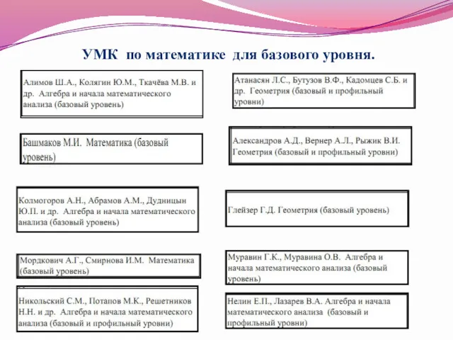 УМК по математике для базового уровня.