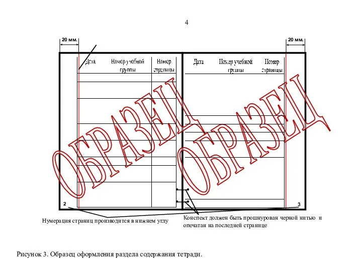 Рисунок 3. Образец оформления раздела содержания тетради. 4