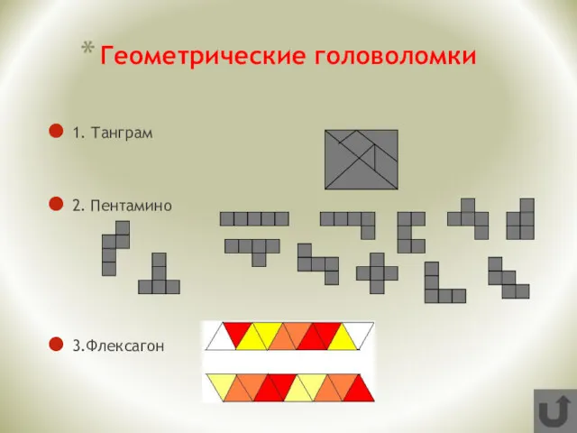 Геометрические головоломки 1. Танграм 2. Пентамино 3.Флексагон