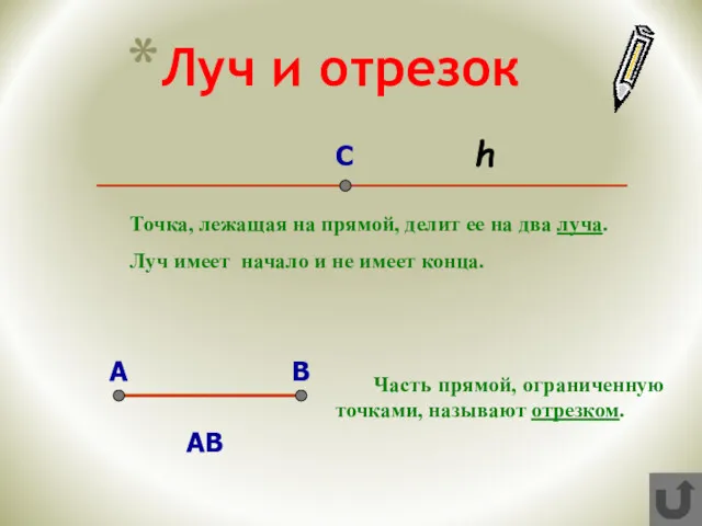 A B C Часть прямой, ограниченную точками, называют отрезком. AВ