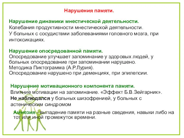 Нарушения памяти. Нарушение динамики мнестической деятельности. Колебания продуктивности мнестической деятельности.