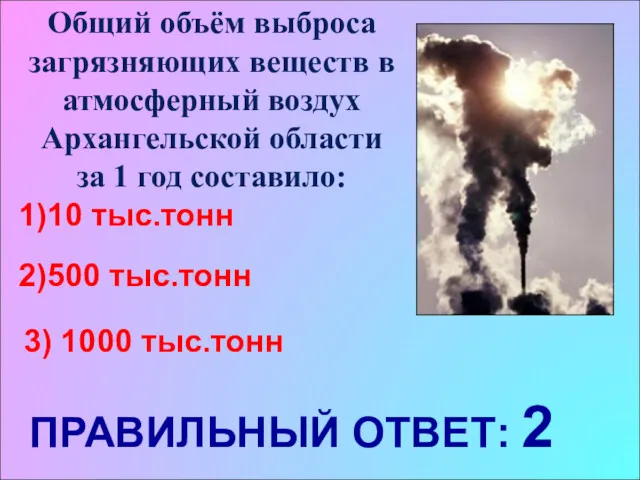 Общий объём выброса загрязняющих веществ в атмосферный воздух Архангельской области