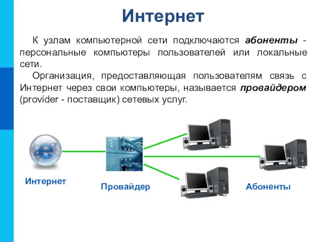 Интернет К узлам компьютерной сети подключаются абоненты - персональные компьютеры