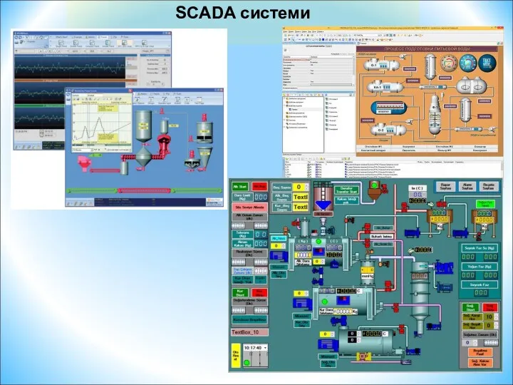SCADA системи