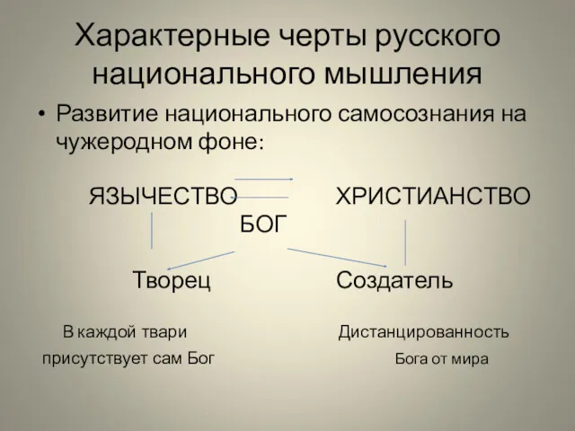 Характерные черты русского национального мышления Развитие национального самосознания на чужеродном