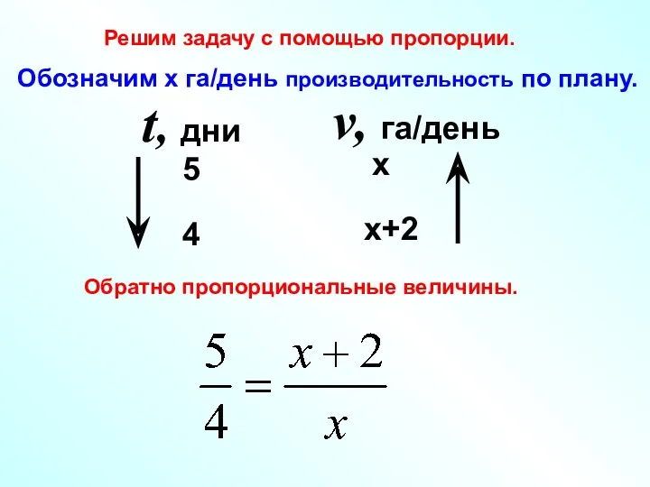 5 v, га/день t, дни х 4 х+2 Решим задачу