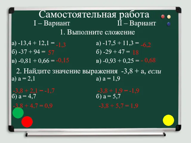 Самостоятельная работа I – Вариант а) -13,4 + 12,1 =