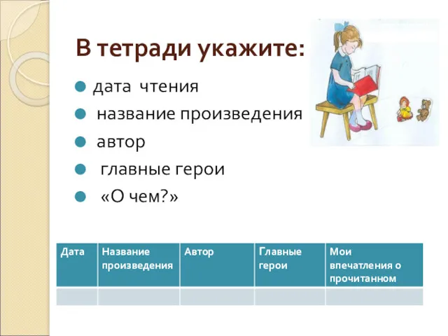 В тетради укажите: дата чтения название произведения автор главные герои «О чем?»