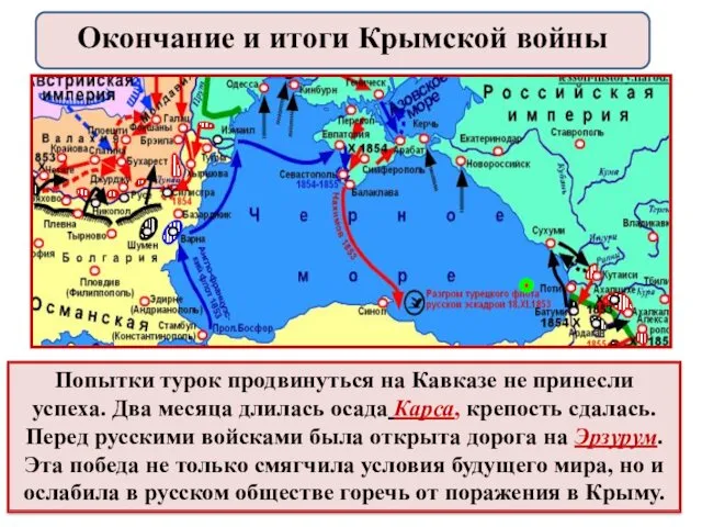 Попытки турок продвинуться на Кавказе не принесли успеха. Два месяца