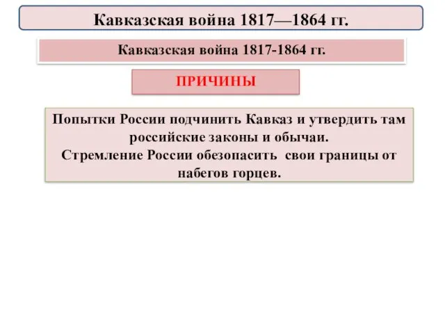 Кавказская война 1817-1864 гг. Попытки России подчинить Кавказ и утвердить