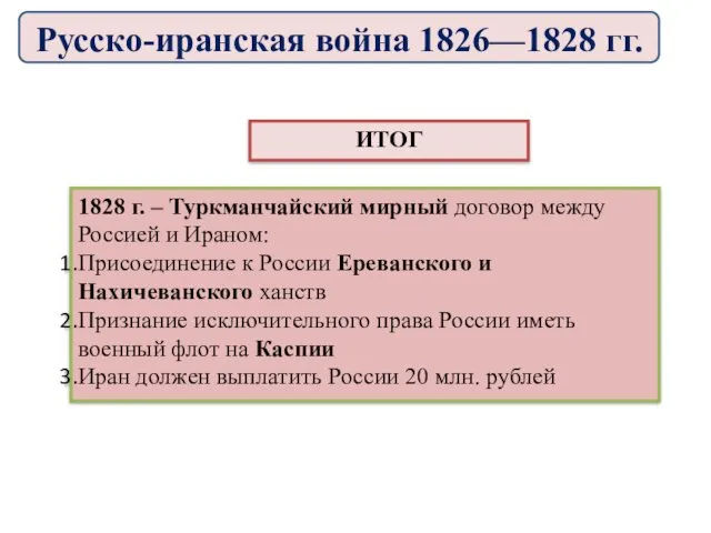 1828 г. – Туркманчайский мирный договор между Россией и Ираном: