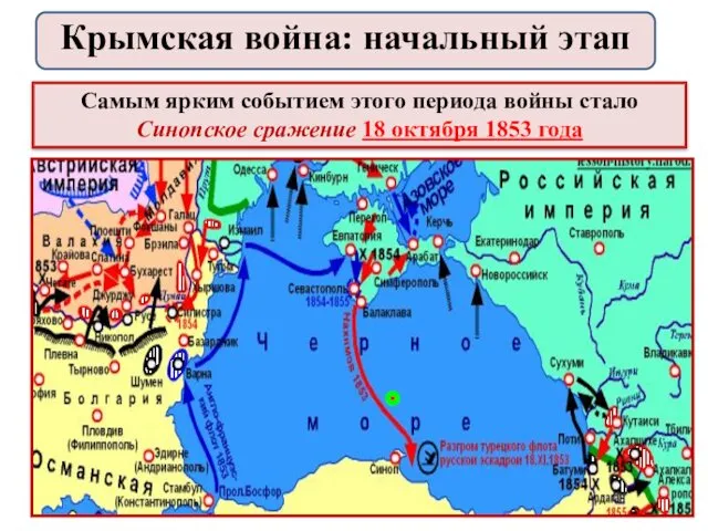 Самым ярким событием этого периода войны стало Синопское сражение 18