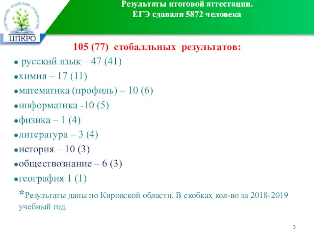 Результаты итоговой аттестации. ЕГЭ сдавали 5872 человека 105 (77) стобалльных