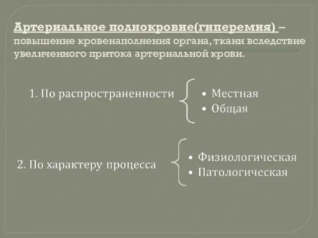 Артериальное полнокровие(гиперемия) – повышение кровенаполнения органа, ткани вследствие увеличенного притока артериальной крови.