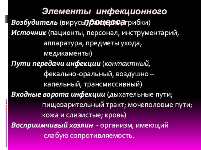 Элементы инфекционного процесса Возбудитель (вирусы, бактерии, грибки) Источник (пациенты, персонал,