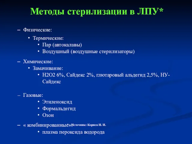 Методы стерилизации в ЛПУ* * - Источник: Корнев И. И.