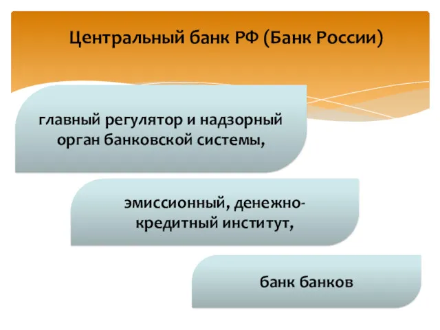 Центральный банк РФ (Банк России) банк банков главный регулятор и