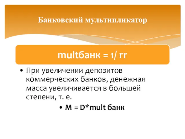 Банковский мультипликатор