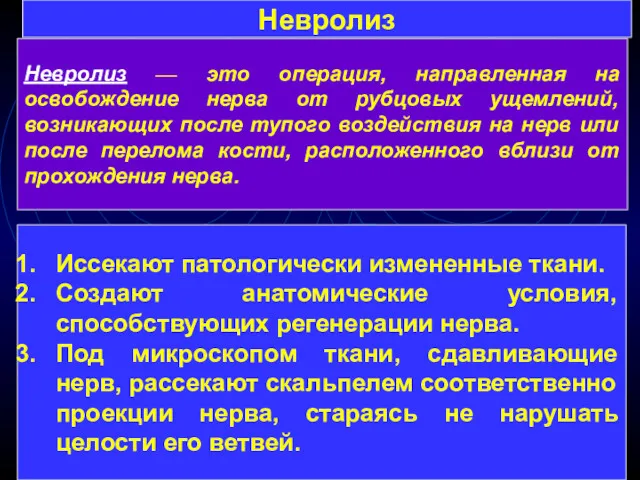 Невролиз Невролиз — это операция, направленная на освобождение нерва от