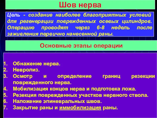 Шов нерва Цель - создание наиболее благоприятных условий для регенерации