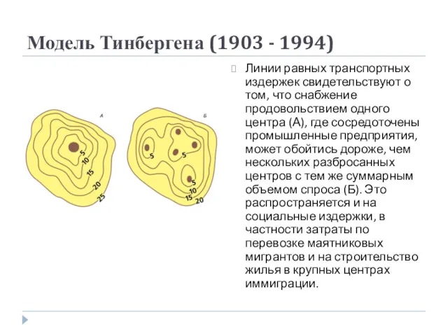 Модель Тинбергена (1903 - 1994) Линии равных транспортных издержек свидетельствуют о том, что