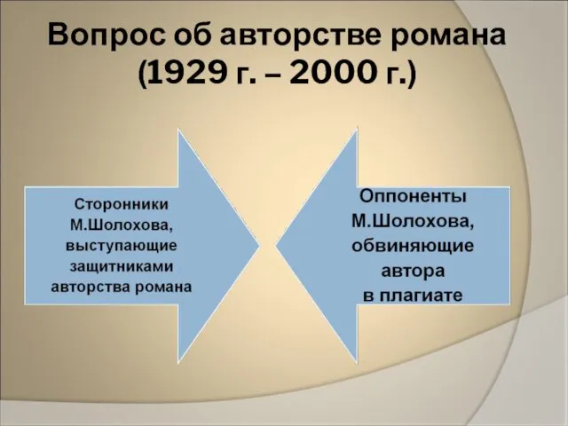 Вопрос об авторстве романа (1929 г. – 2000 г.)
