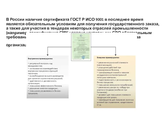 В России наличие сертификата ГОСТ Р ИСО 9001 в последнее