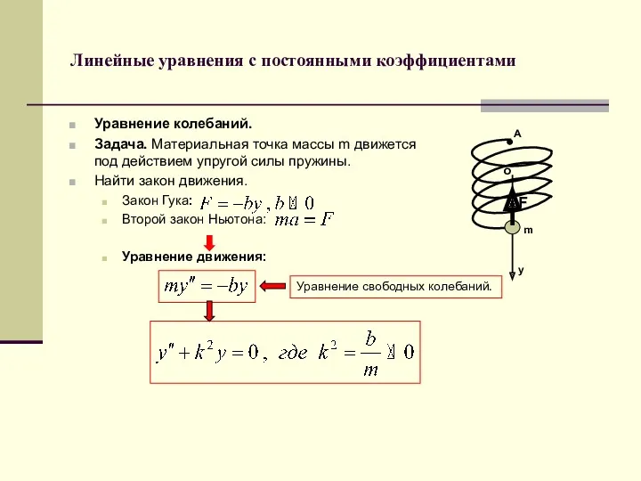 Линейные уравнения с постоянными коэффициентами Уравнение колебаний. Задача. Материальная точка