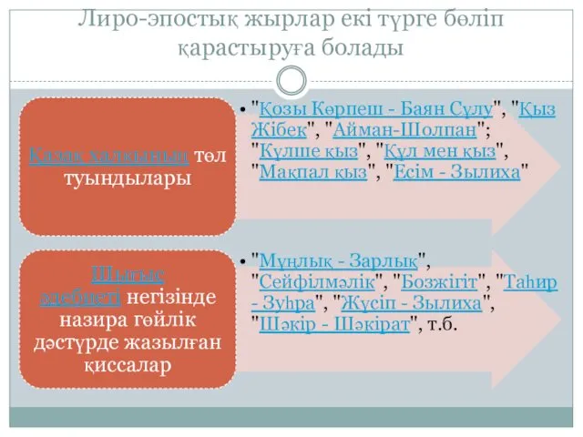 Лиро-эпостық жырлар екі түрге бөліп қарастыруға болады