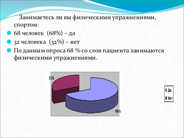 Занимаетесь ли вы физическими упражнениями, спортом: 68 человек (68%) –