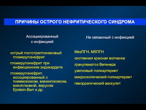 ПРИЧИНЫ ОСТРОГО НЕФРИТИЧЕСКОГО СИНДРОМА Ассоциированный с инфекцией острый постстрептококковый гломерулонефрит