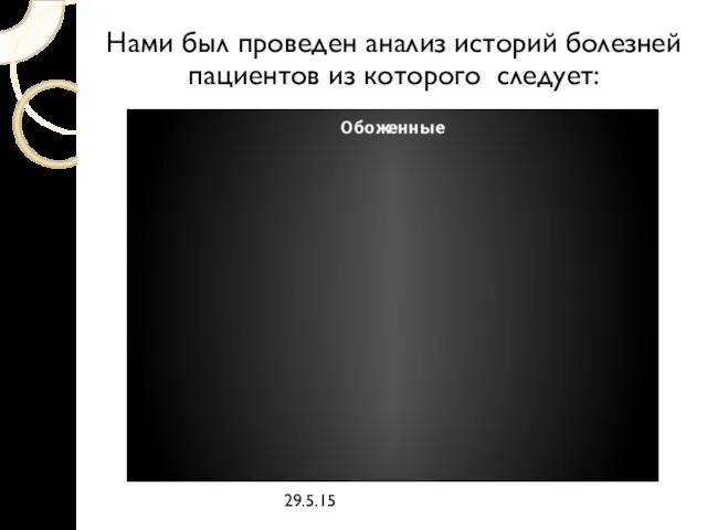 29.5.15 Нами был проведен анализ историй болезней пациентов из которого следует: