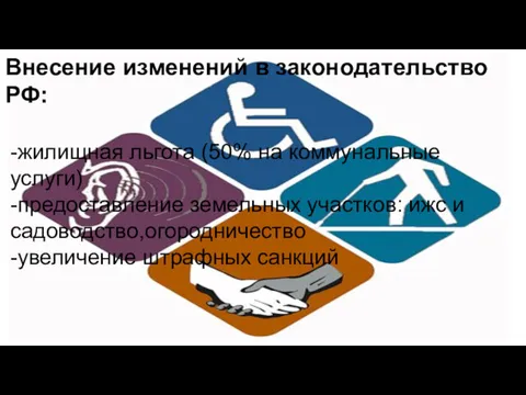 Внесение изменений в законодательство РФ: -жилищная льгота (50% на коммунальные