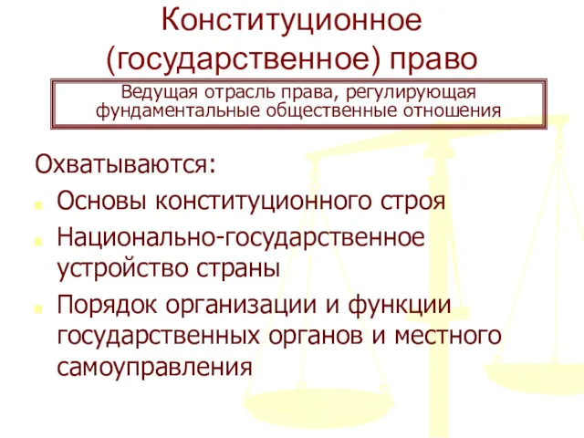 Конституционное (государственное) право Охватываются: Основы конституционного строя Национально-государственное устройство страны Порядок организации и