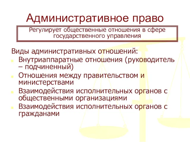 Административное право Виды административных отношений: Внутриаппаратные отношения (руководитель – подчиненный) Отношения между правительством