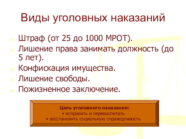 Виды уголовных наказаний Штраф (от 25 до 1000 МРОТ). Лишение