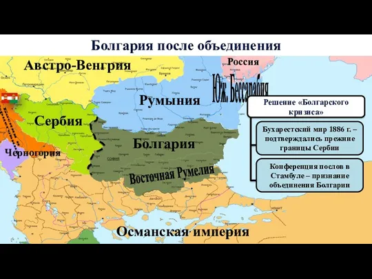 Сербия Черногория Румыния Болгария после объединения Юж. Бессарабия Россия Османская империя Босния и