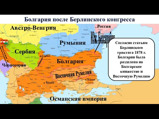 Сербия Черногория Румыния Болгария после Берлинского конгресса Юж. Бессарабия Россия Османская империя Болгария